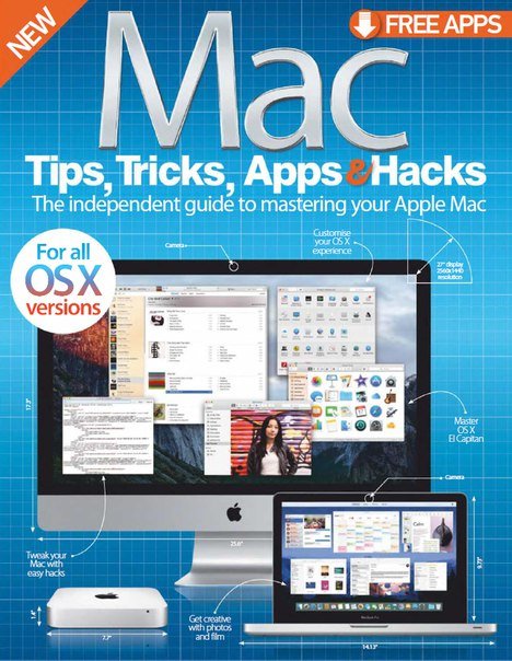 pdf for mac 2015